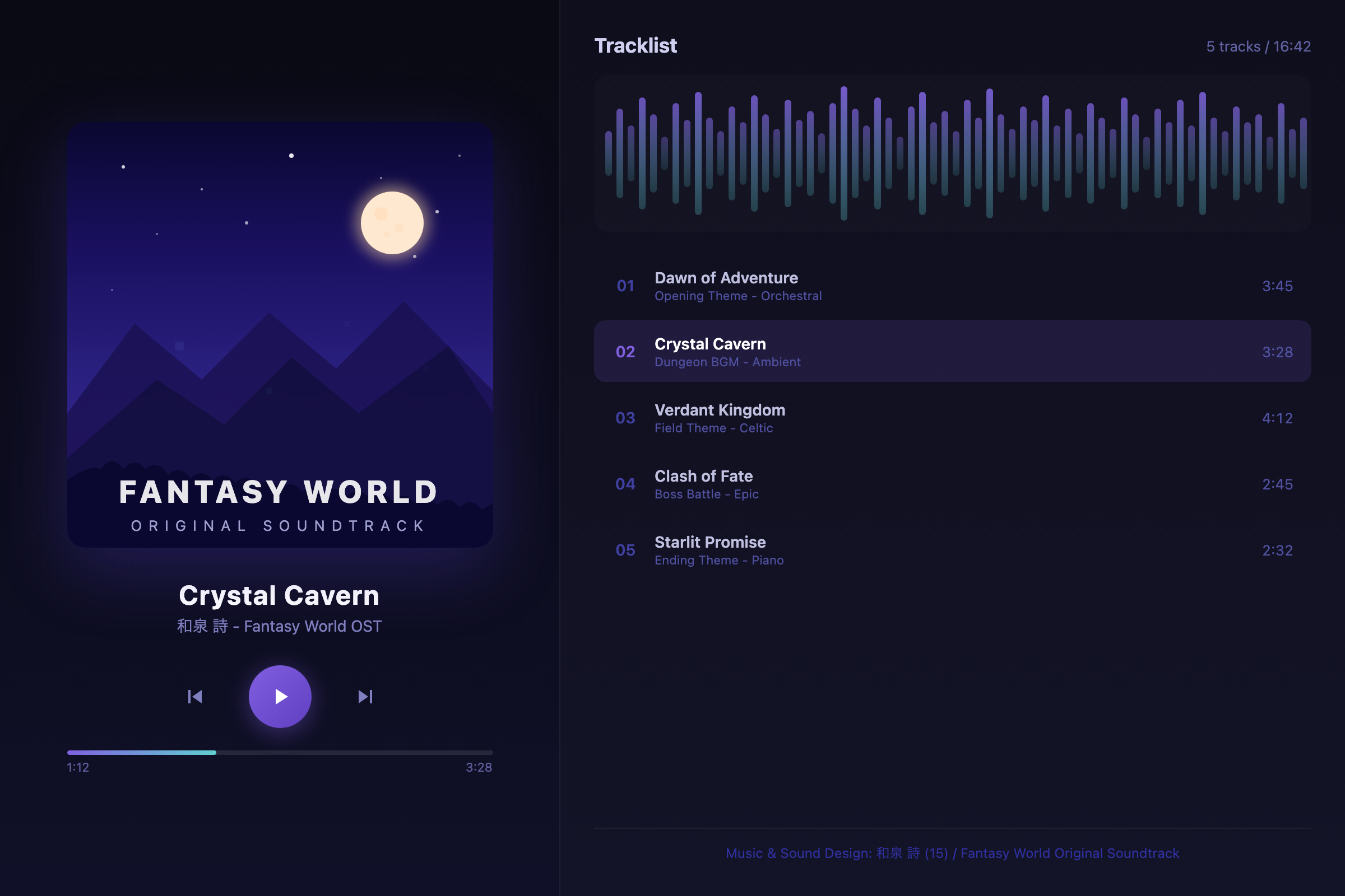 Lo-Fi BGMコレクション(YouTube公開用)