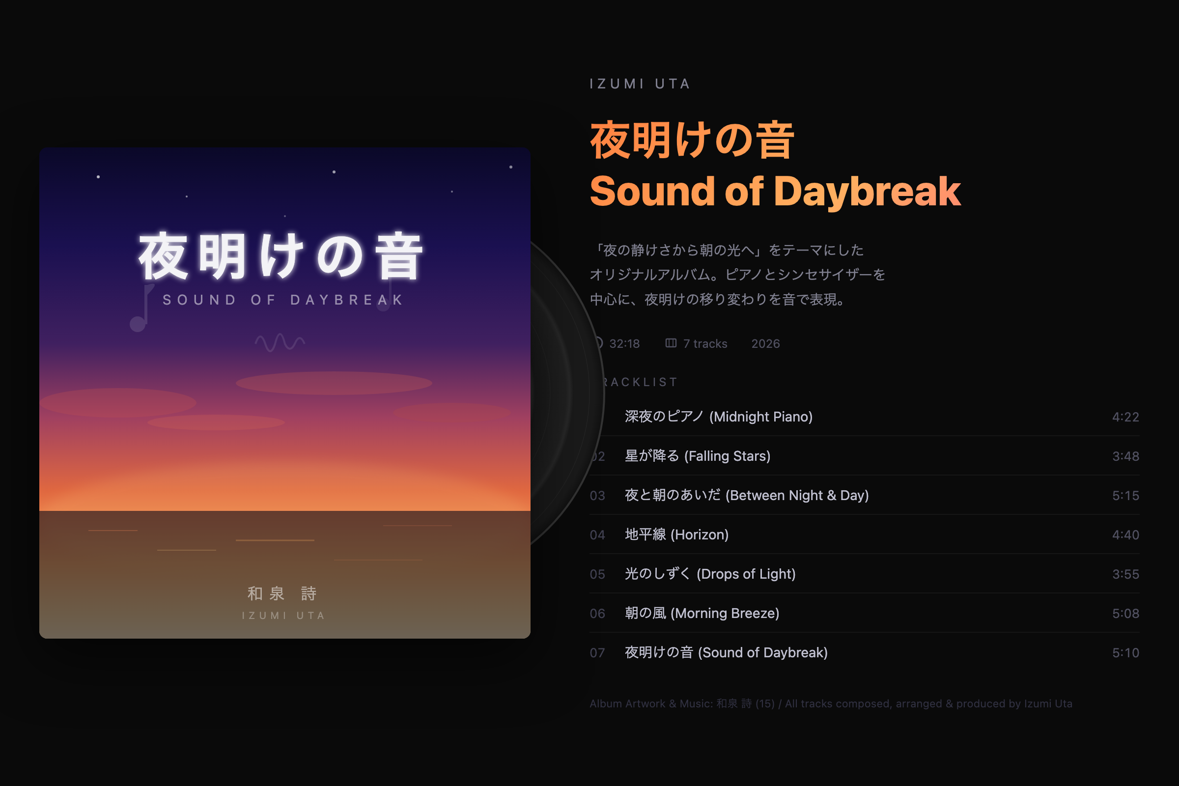 カフェ向けオリジナルBGMセット